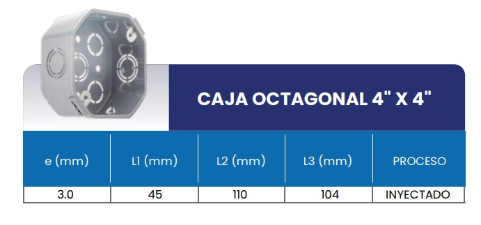 popup tabla con medidas