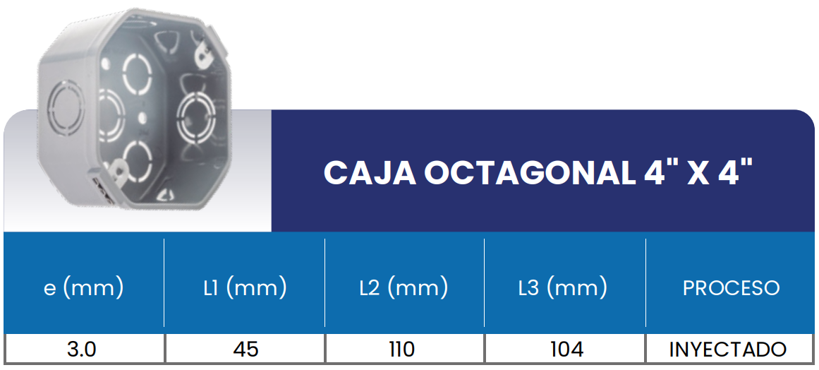 Medidas Caja octogonal