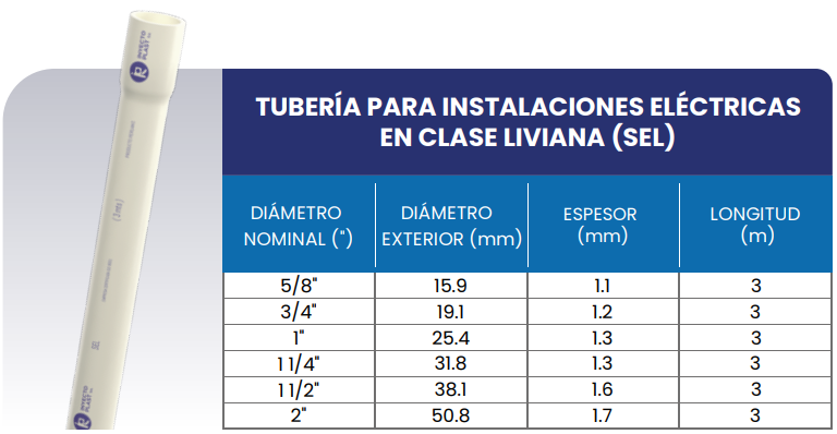 TUBO DE LUZ - TUBERÍA PARA INSTALACIONES ELÉCTRICAS
EN CLASE LIVIANA (SEL)