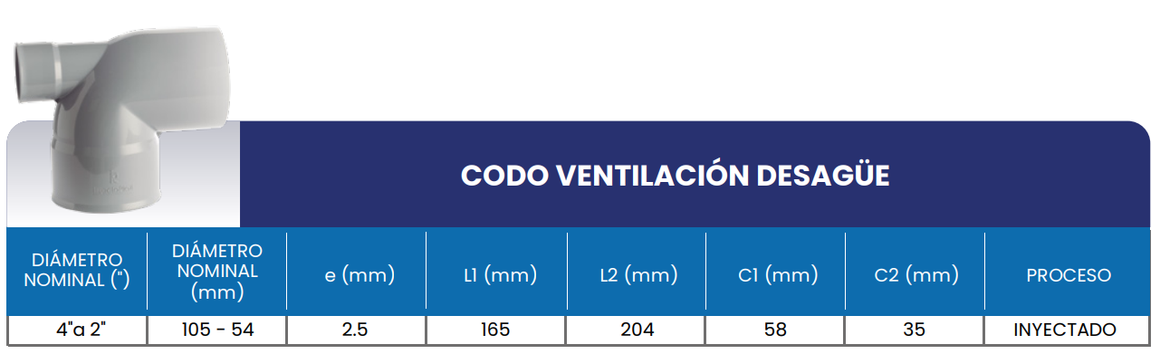Medidas Codo ventilacion desgue
