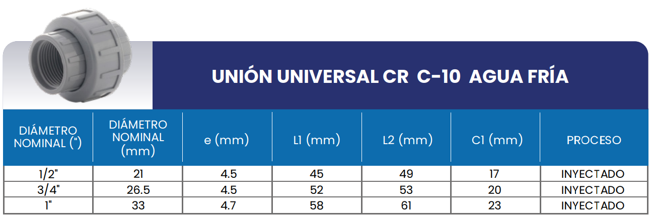 Medidas Union universal CR C-10 para agua fría