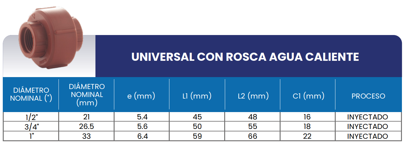 Medidas Union universal con rosca para agua caliente