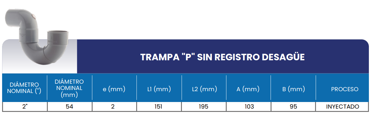 Medidas trampa p sin registro