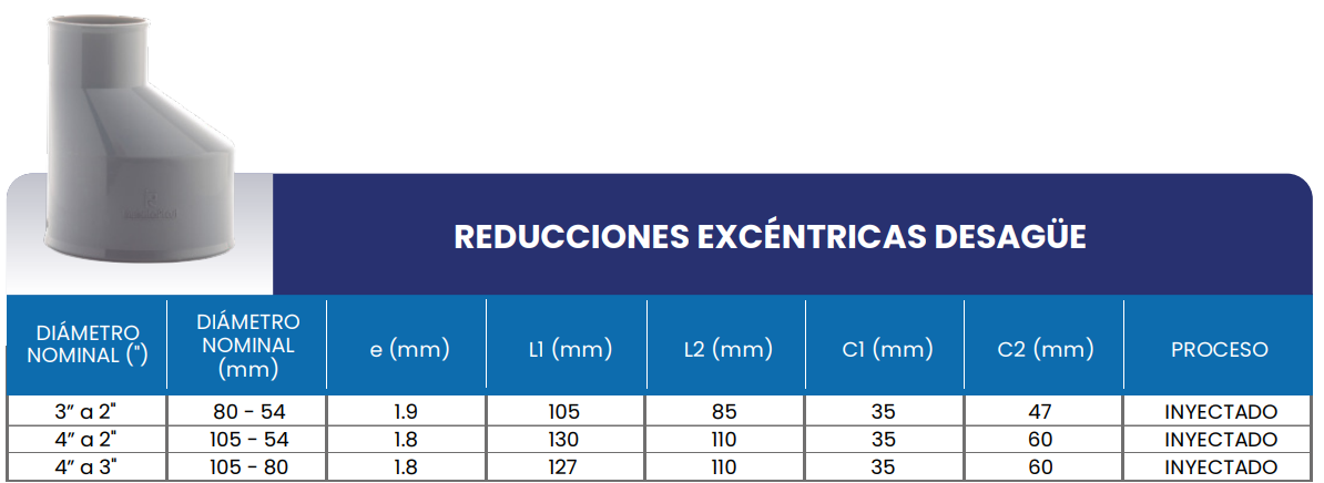 Reducciones excentricas para desgue