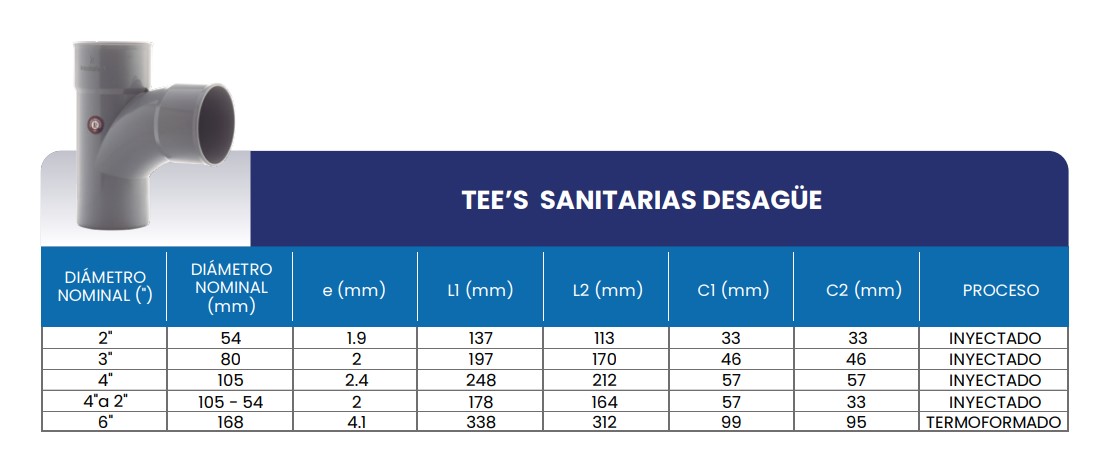popup tabla con medidas