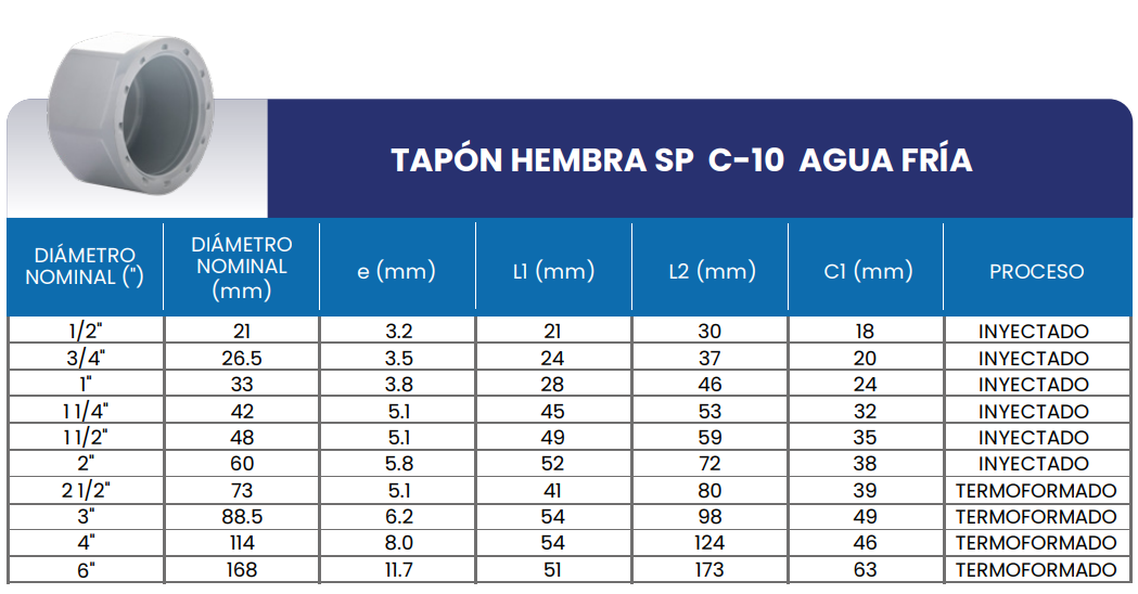 Tapón hembra SP C-10 para agua fría