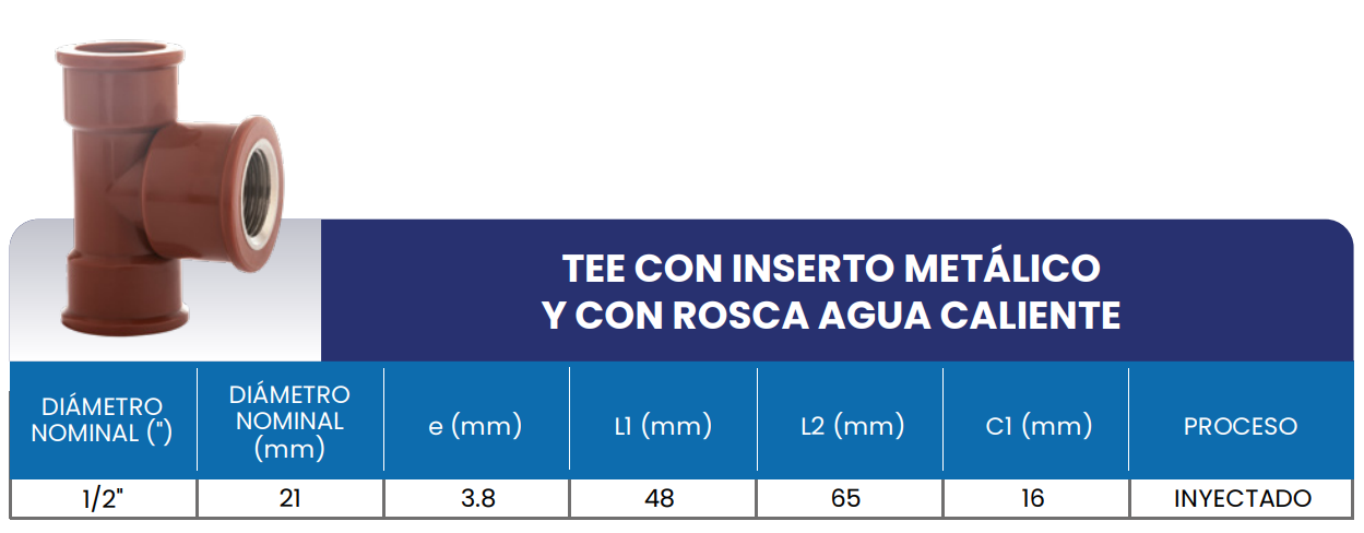 Medidas Tee con inserto metálico y con rosca para agua caliente