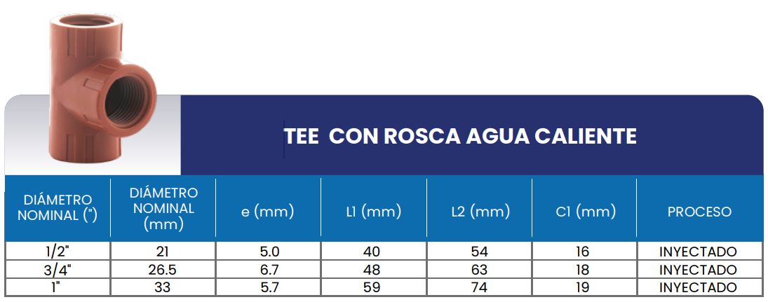 Medidas Tee con rosca para agua caliente